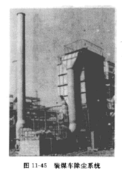 裝煤車(chē)除塵器