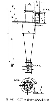 CZT型長(zhǎng)錐體旋風(fēng)除塵器