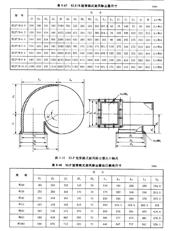 XLP/B型旁路式旋風除塵器尺寸