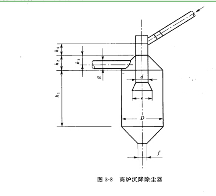 髙爐沉降除塵器的結(jié)構(gòu)尺寸 髙爐沉降除塵器的結(jié)構(gòu)尺寸