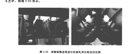 多級短程進(jìn)風(fēng)設(shè)計在熱軋項目的應(yīng)用實例