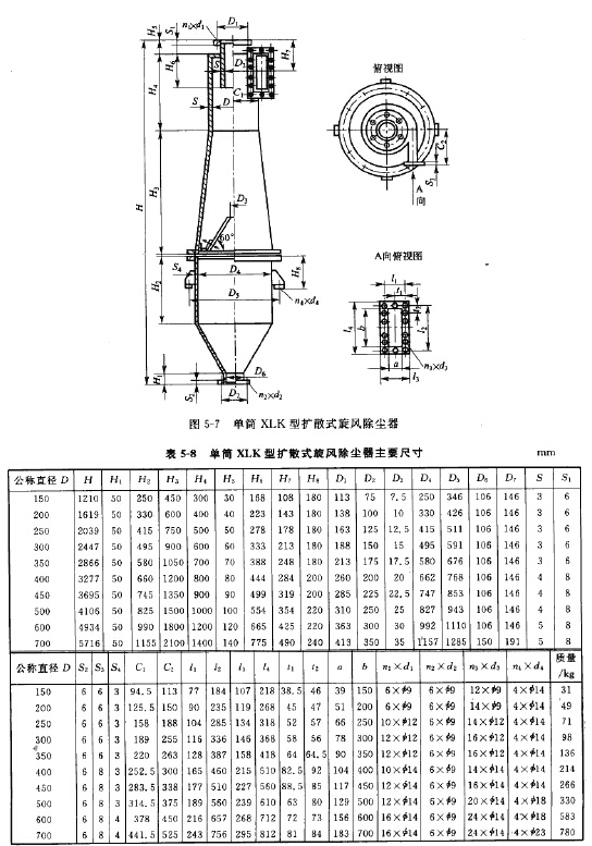 單筒XLK型擴散式旋風除塵器