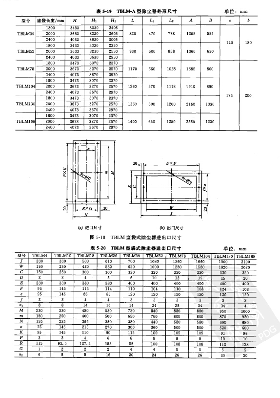 TBLM-A型除塵器外形尺寸 TBLM-A型除塵器外形尺寸