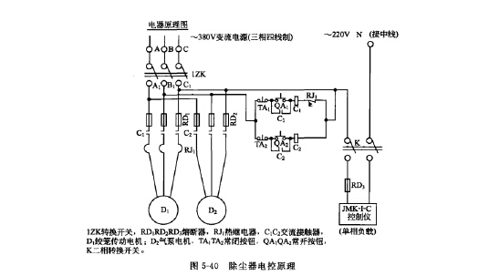 PLCM型側噴脈沖除塵器電氣原理