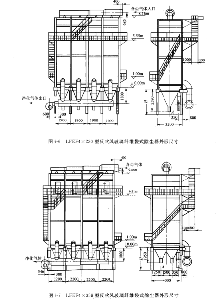 LFEF型反吹風(fēng)玻璃纖維袋式除塵器 LFEF型反吹風(fēng)玻璃纖維袋式除塵器