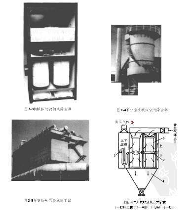機(jī)械振動(dòng)濾筒式除塵器 機(jī)械振動(dòng)濾筒式除塵器