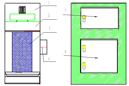 濾筒除塵器 濾筒除塵器