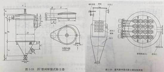 木工旋風脈沖袋式除塵器 木工旋風脈沖袋式除塵器